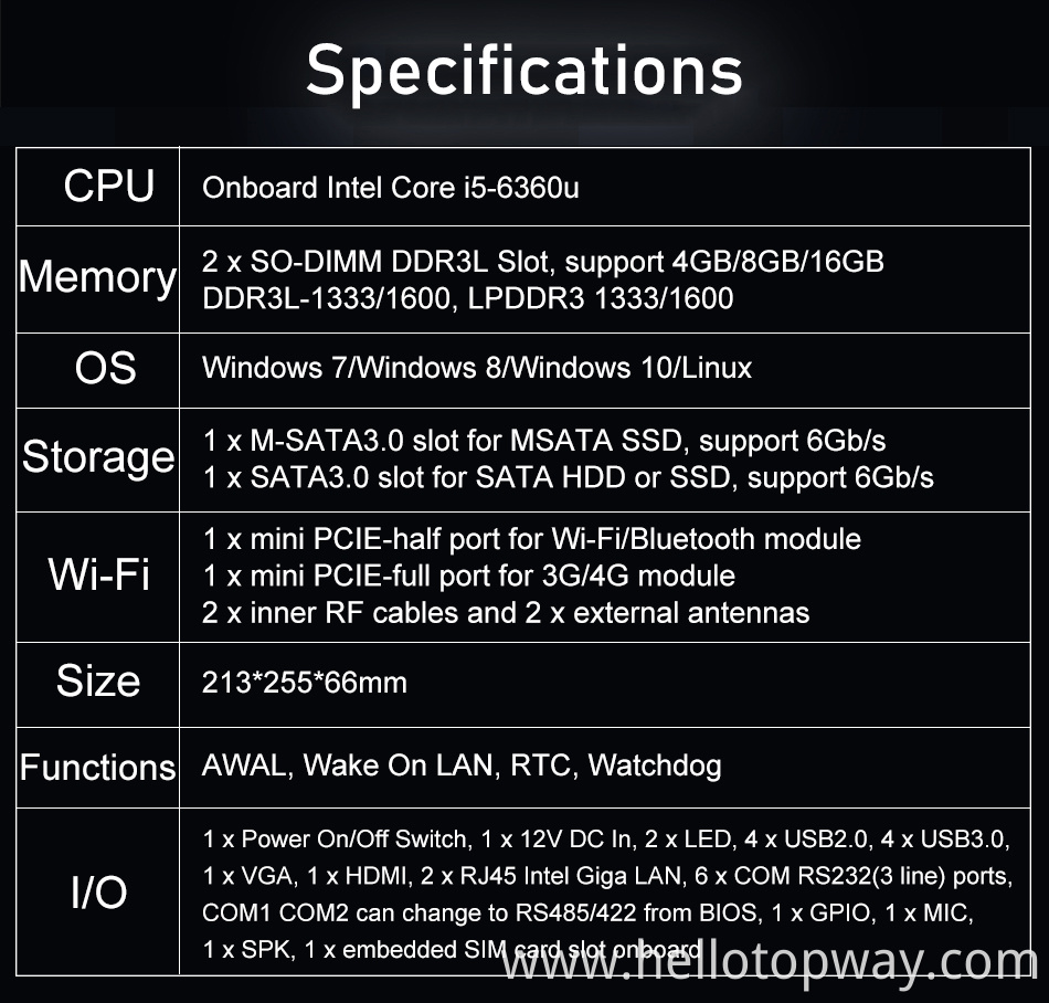Lenovo Mini Desktop I5